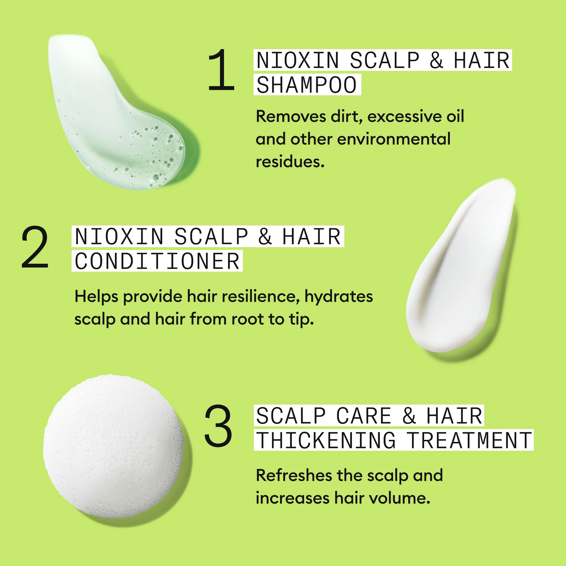 System 2 próbakészlet - Nioxin