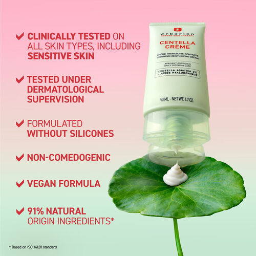 Crème Centella