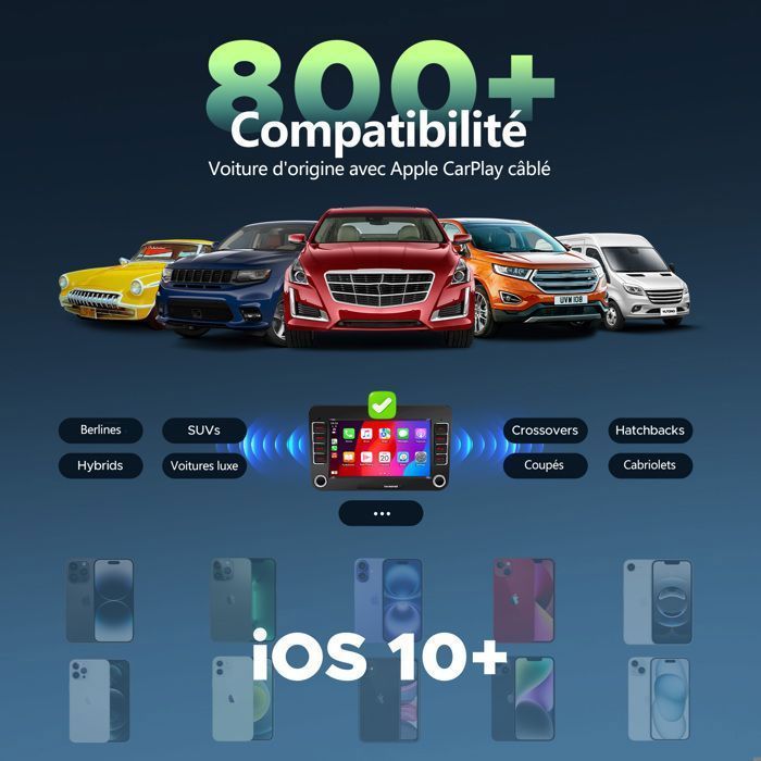 TOGUARD Kabelloser CarPlay-Adapter für kabelgebundenes OEM CarPlay, kompatibel mit Apple CarPlay, iOS 10, Fire TV und HDMI-Multimedia-Spielkonsolen