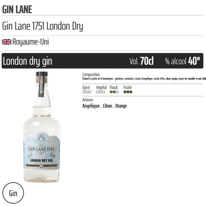 Gin Lane 1751 London Dry - Origin: United Kingdom - 70cl