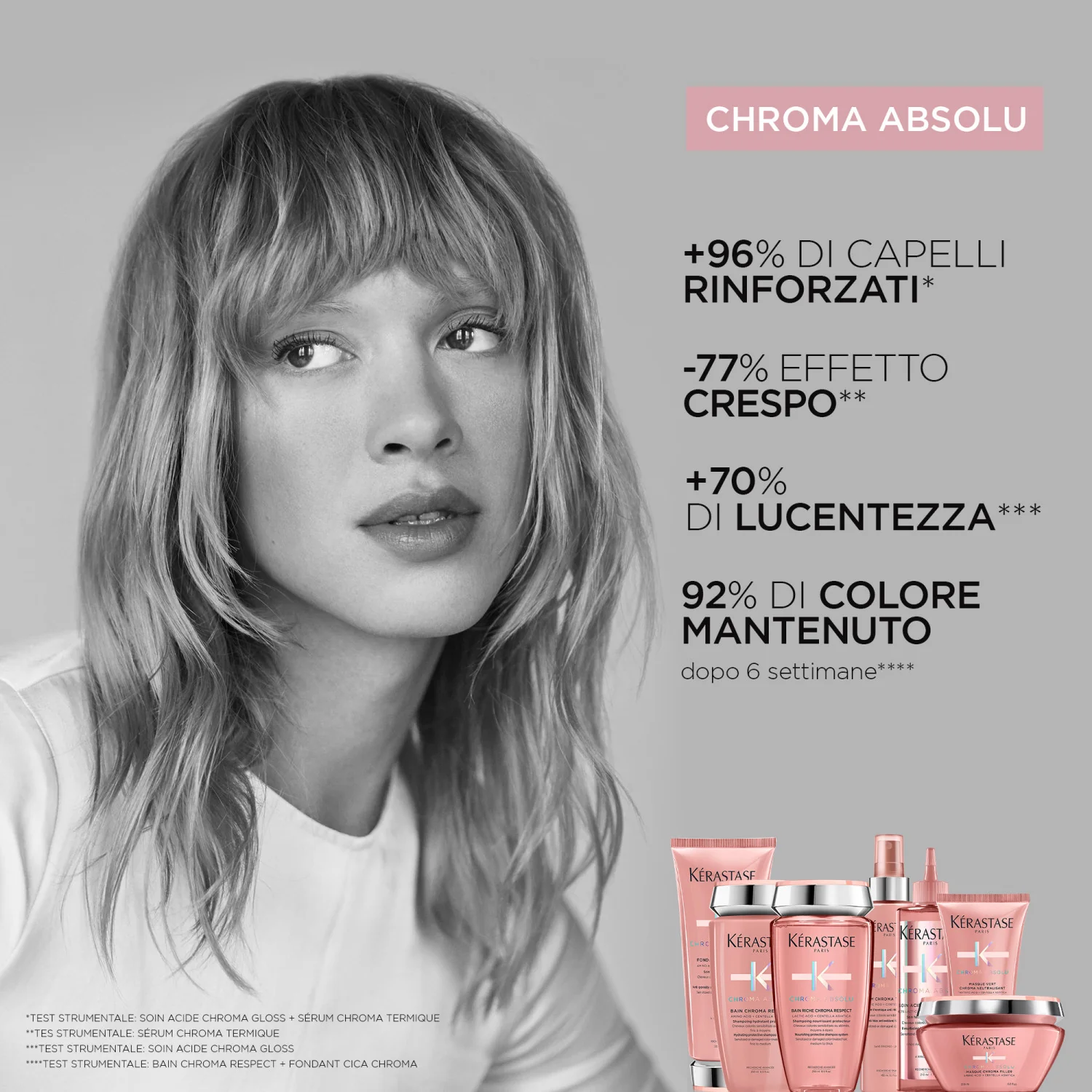 Chroma Absolu Masque Chroma Filler - Maschera Protezione Colore Capelli, Maschera Nutriente Capelli, Maschera Rinforzante Capelli