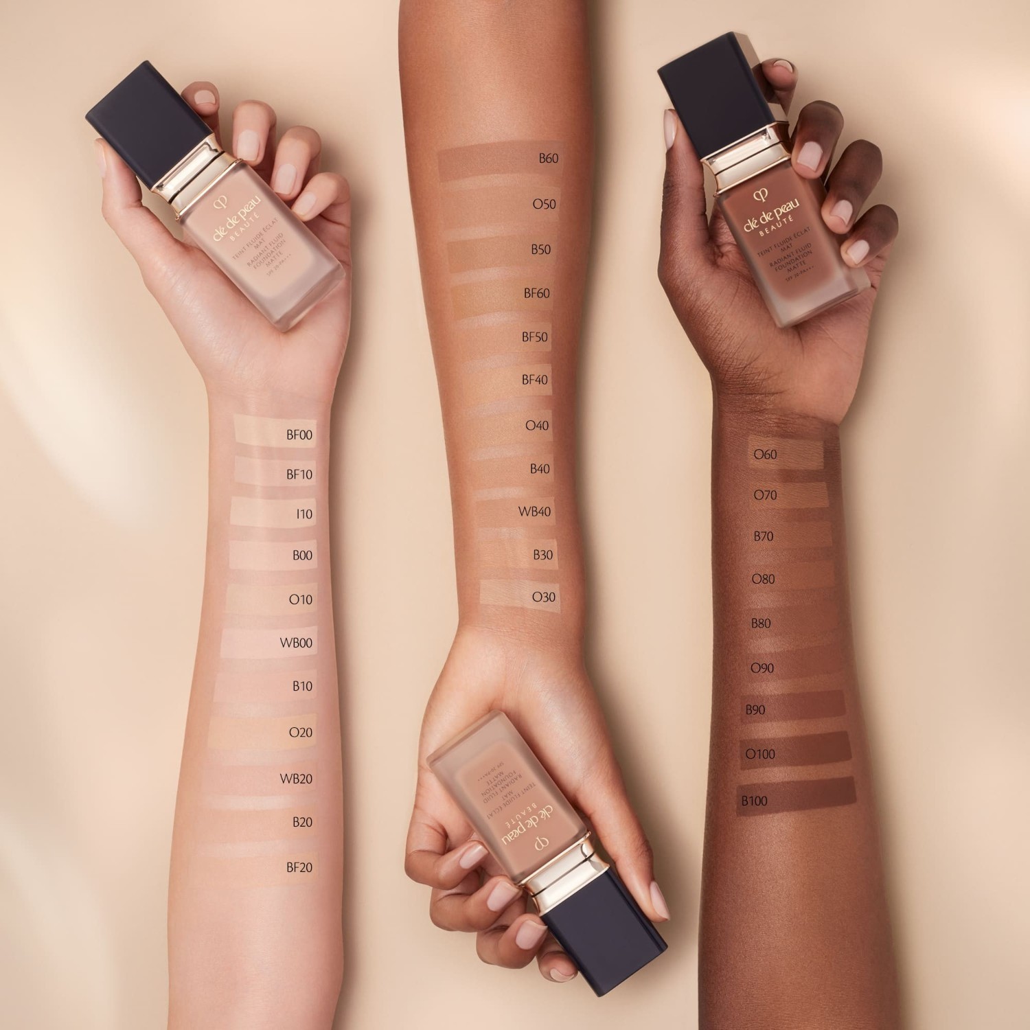 Clé de Peau Beauté Foundation Radiant Fluid Foundation Matte – 35 ml