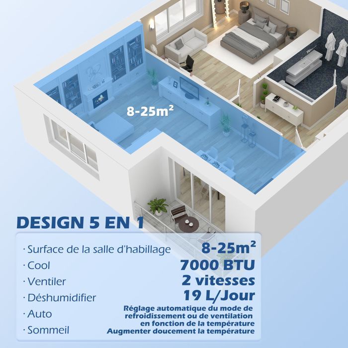 Aire acondicionado portátil - HOMCOM - 7000 BTU - Refrigeración, deshumidificación, ventilador, modo nocturno automático - ABS - 33x28x70,4cm - Blanco