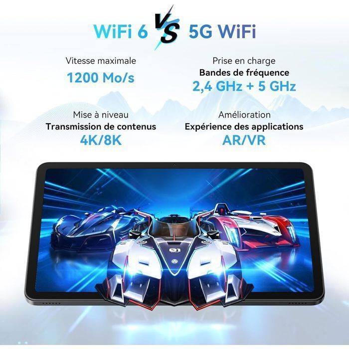 Tablette Blackview MEGA3,12.1