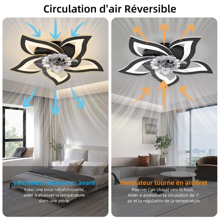 NACATIN Ventilateur de plafond à LED 6 Vitesse Fan Silencieux avec Dimmable Eclairage 3 Couleurs 9005 -Noir