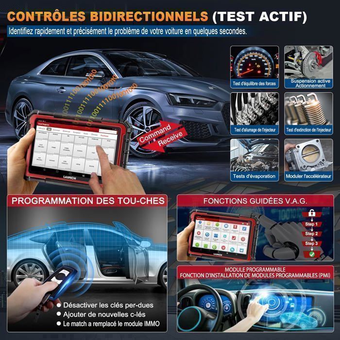 2026 LAUNCH X431 PRO Elite Outil de Diagnostic Auto avec CANFD DOIP Bidirectionnel Codage ECU Valise Diagnostic OBD2 Scanner