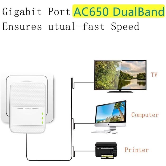 TENDA Powerline Kit 1000Mbps Powerline + 650Mbps WiFi, Dual Band, 1+1 Gigabit Ports, HomePlug AV2, for Video Games, IPTV, Multi-TV Service, PH10