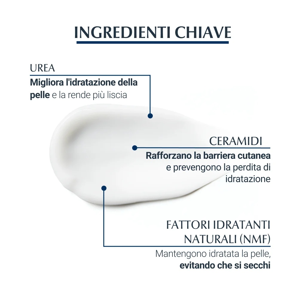 EUCERIN Crème Mains Réparatrice Urée Eucerin 75 ml Urée 5 %