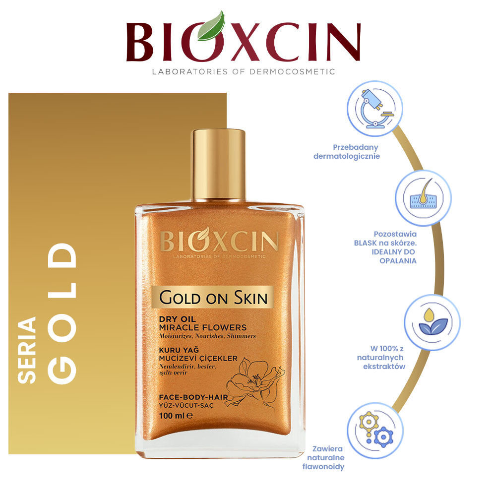 Bioxcin Gold pe piele