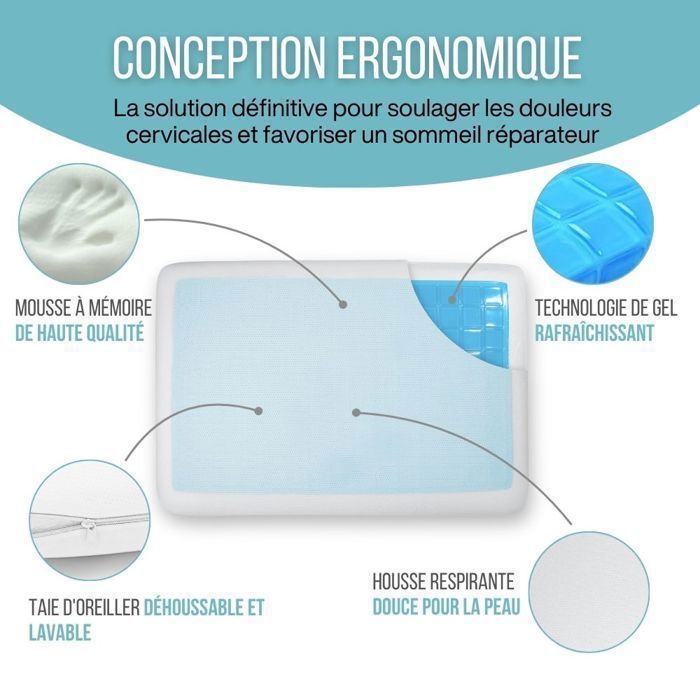 Ergonomisch kussen - INPHYSIO - Gel Comfort - 60x40x13 cm - Traagschuim - Koelende gel