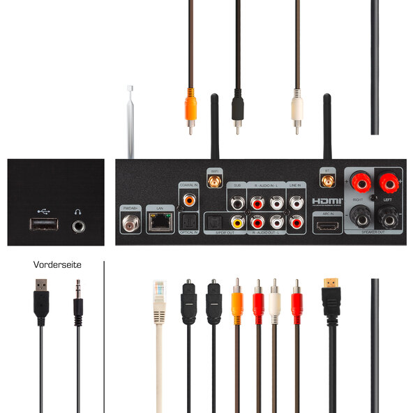 Sistem HiFi multifuncțional Dabman i560CD