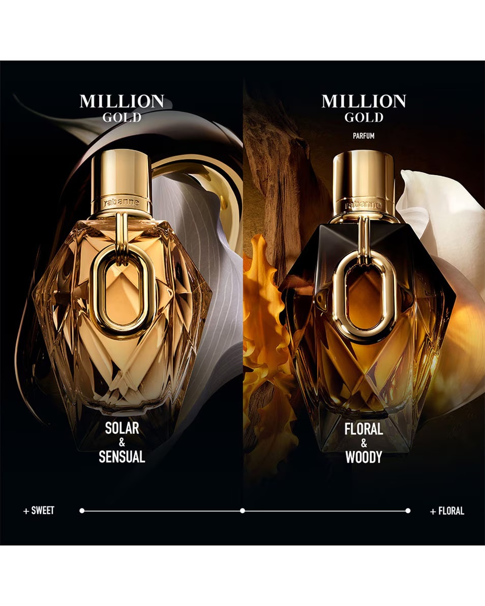 RABANNE Million Gold για το Άρωμά της