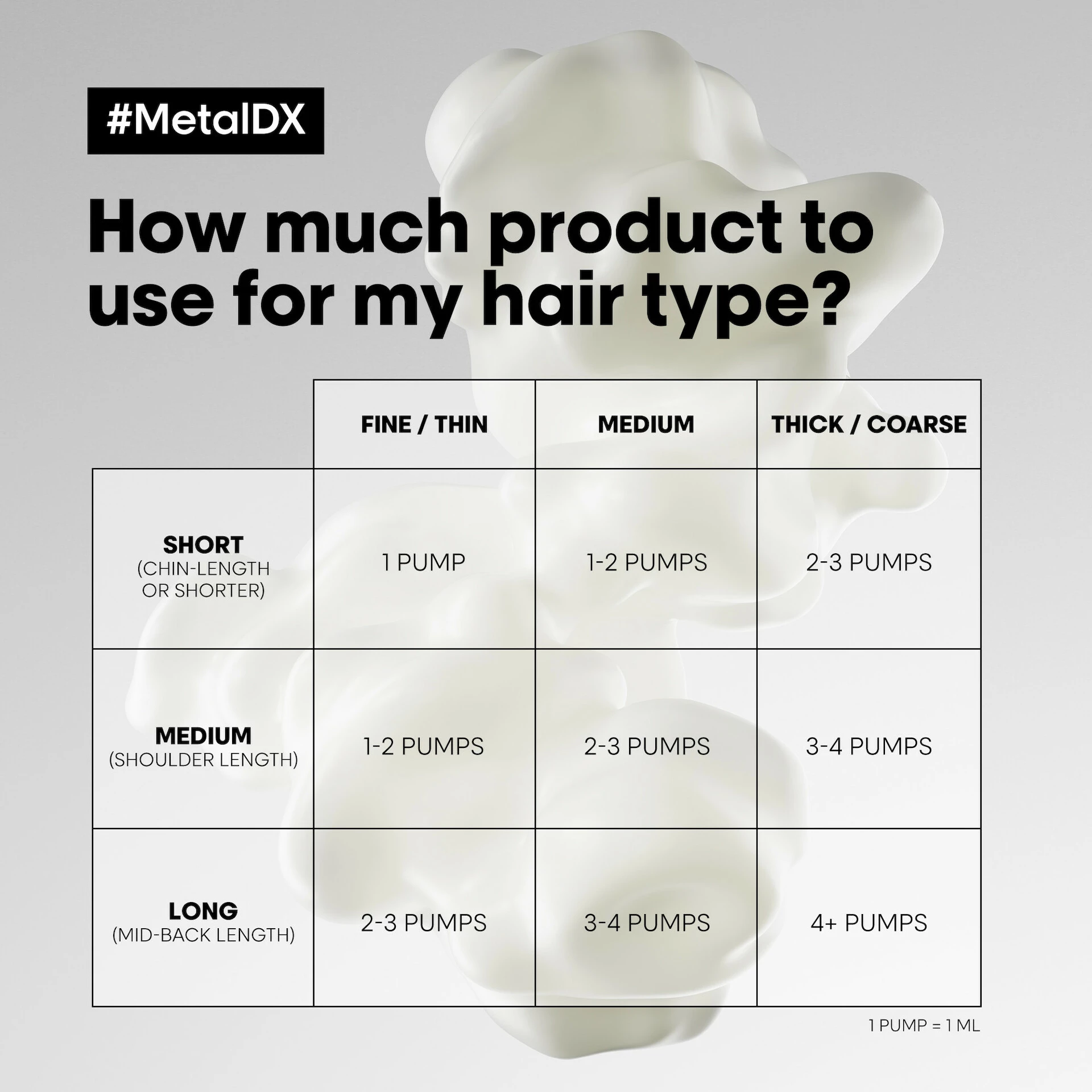 Metal DX krema bez ispiranja 100 ml - L'Oréal Professionnel