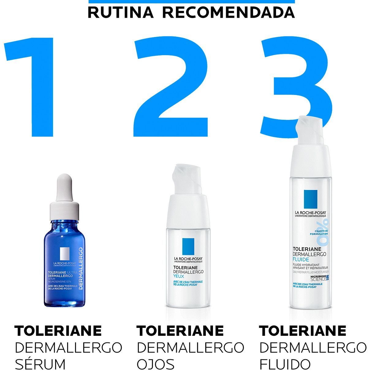 Toleriane Derallergo Fluid Parafarmaceitiskā sejas kosmētika