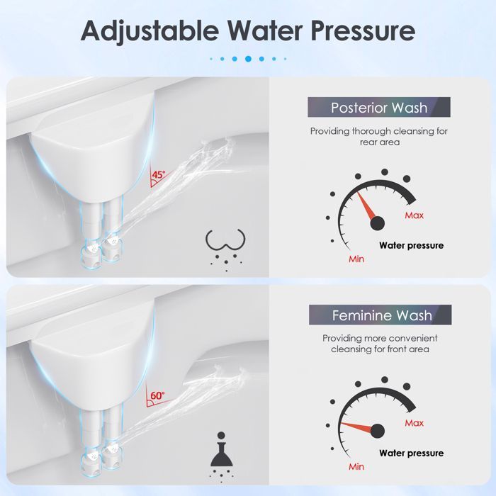 Bidet per WC - TTLIFE - Kit spruzzatore - Ugelli autopulenti - Controllo della temperatura - Installazione semplice