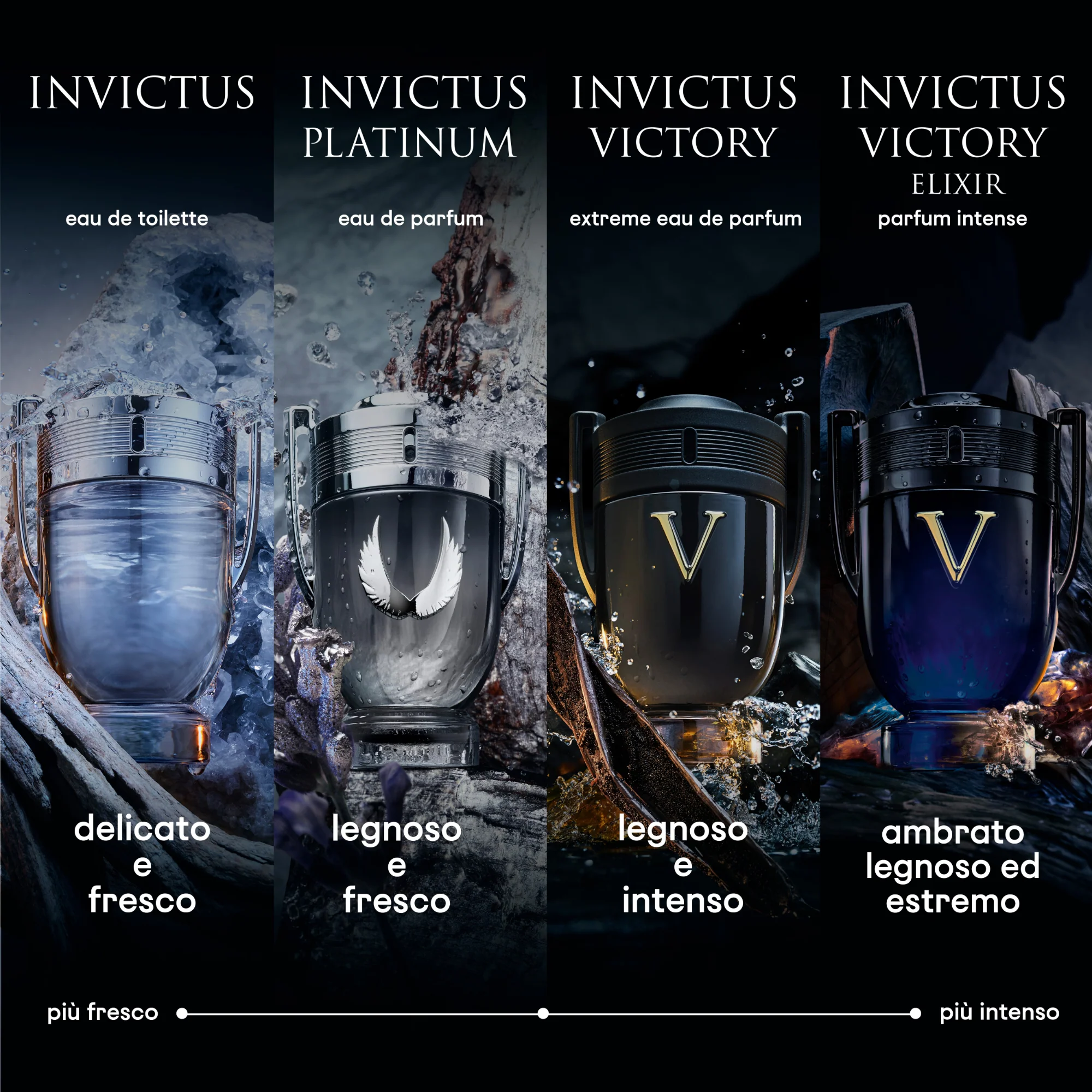 Invictus Victory Elixir - Parfum Uomo, Parfum