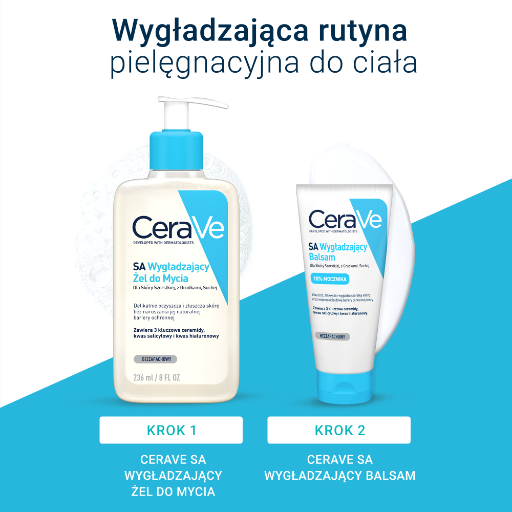 CeraVe