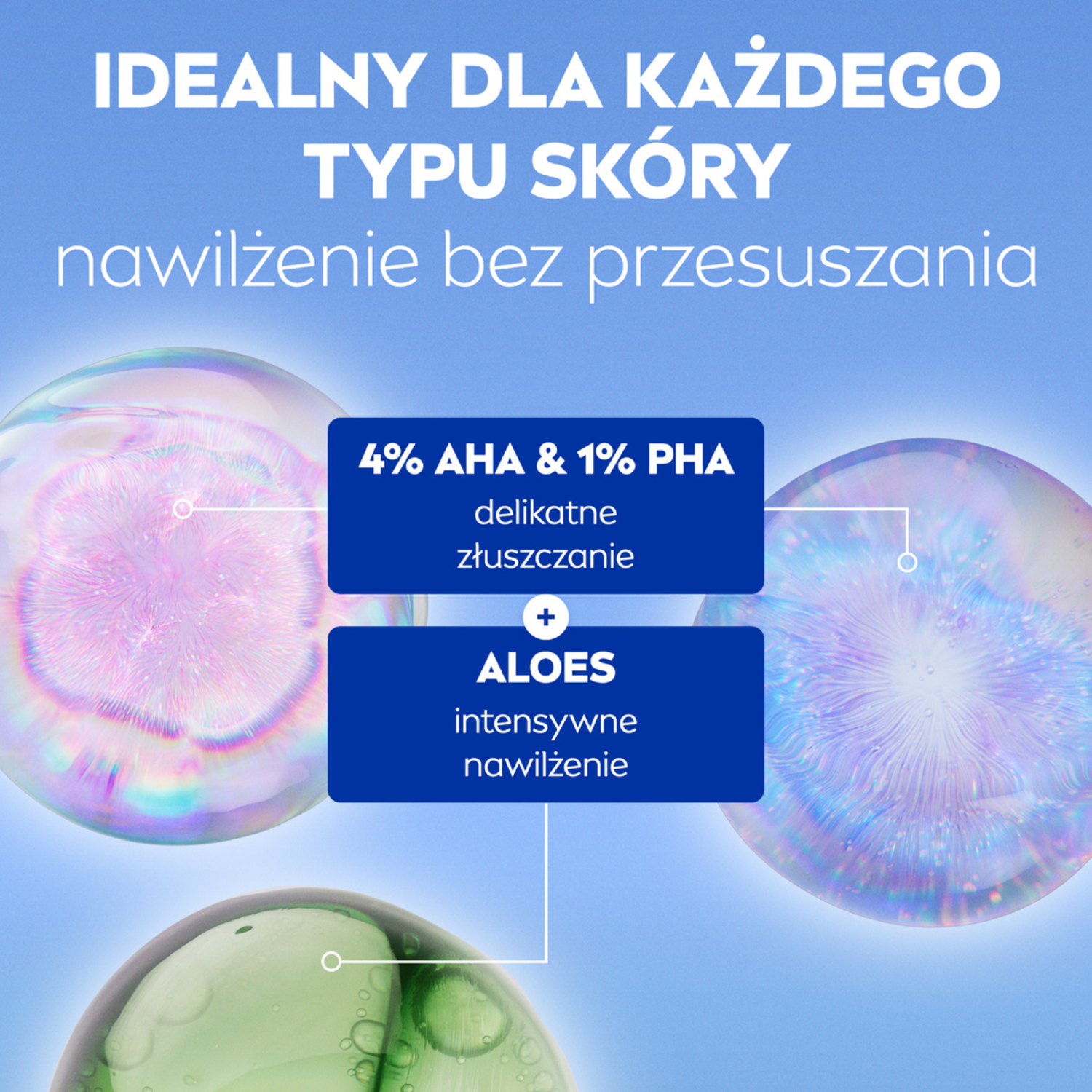 Nivea LUMINOUS630® sijaj kože