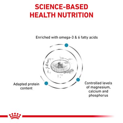Royal Canin Veterinary Feline Skin & Coat