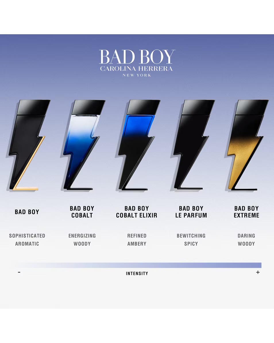 CAROLINA HERRERA BAD BOY Bad Boy Cobalt Elixir