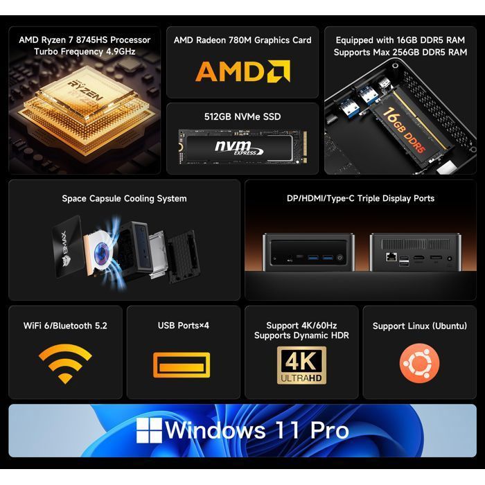 BMAX B8A Pro Mini PC Haute Performance - Ryzen 7 8745HS - 16Go DDR5+512Go SSD - Radeon 780M - WiFi 6 - Windows 11