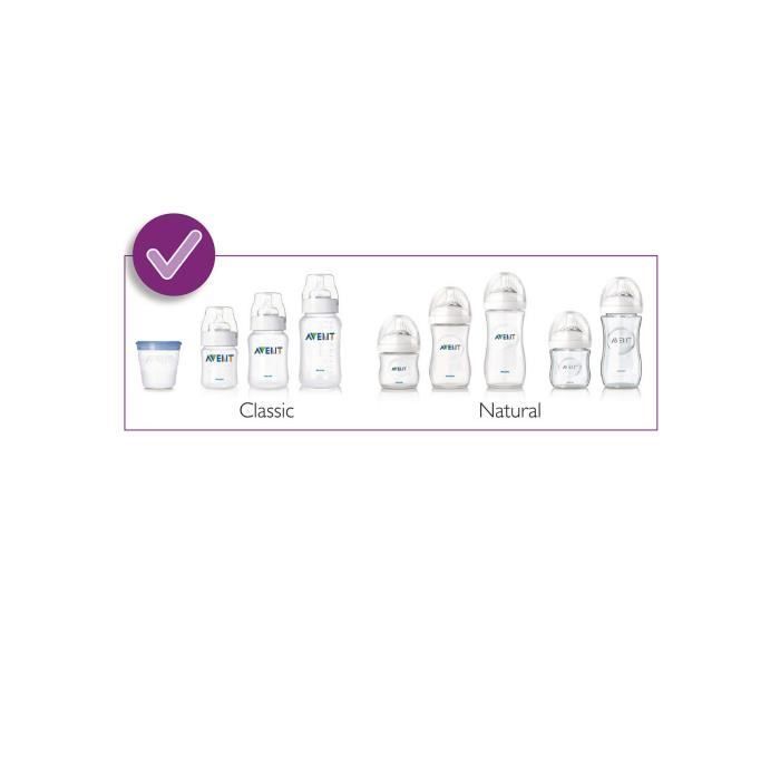 PHILIPS AVENT Chauffe Biberon de Voyage SCF256/00