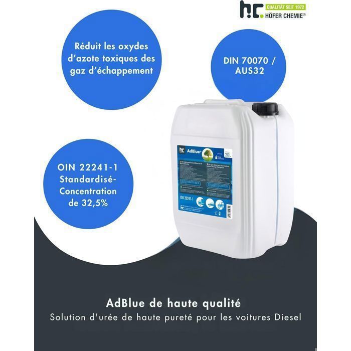 Höfer Chemie AdBlue® 1 x 20 l – Die Harnstofflösung für Autos reduziert Stickoxidemissionen in SCR-Systemen um 90 %.