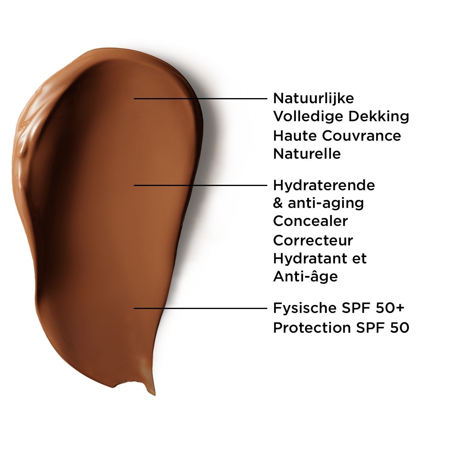 IT Cosmetics CC kremas „Your Skin But Better“ CC+ visiškai padengiantis kremas SPF50 – 32 ml