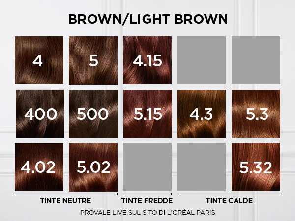 Excellence Creme - Colorazione Capelli