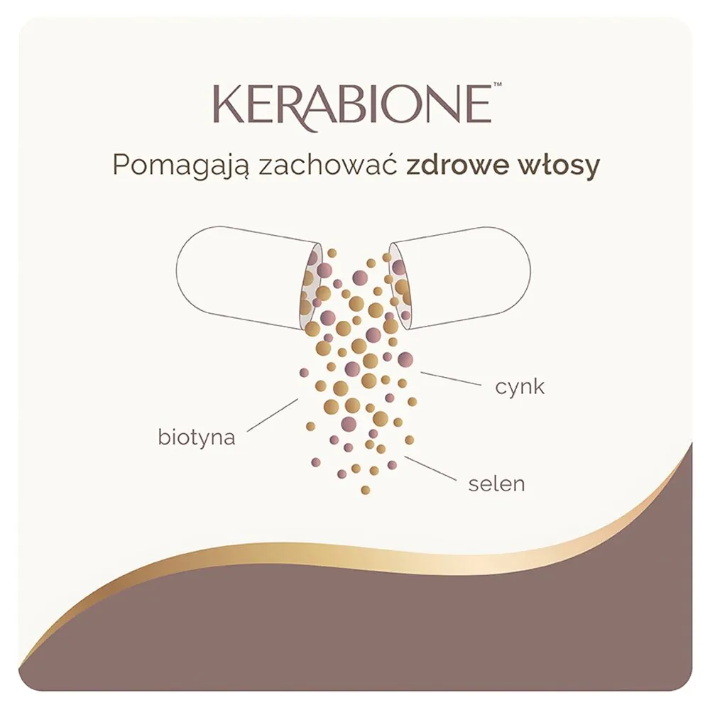 Kerabione Kapsułki
