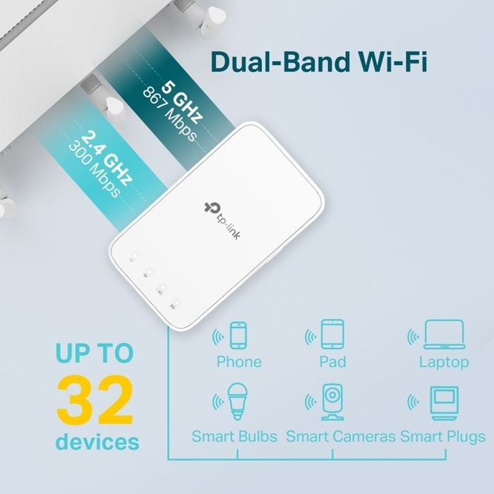 Répéteur WiFi AC 1200 Mbps - TP-Link RE300 - Amplificateur Répceteur WiFi 1 Port Ethernet - 2 Antennes - Reconditionné