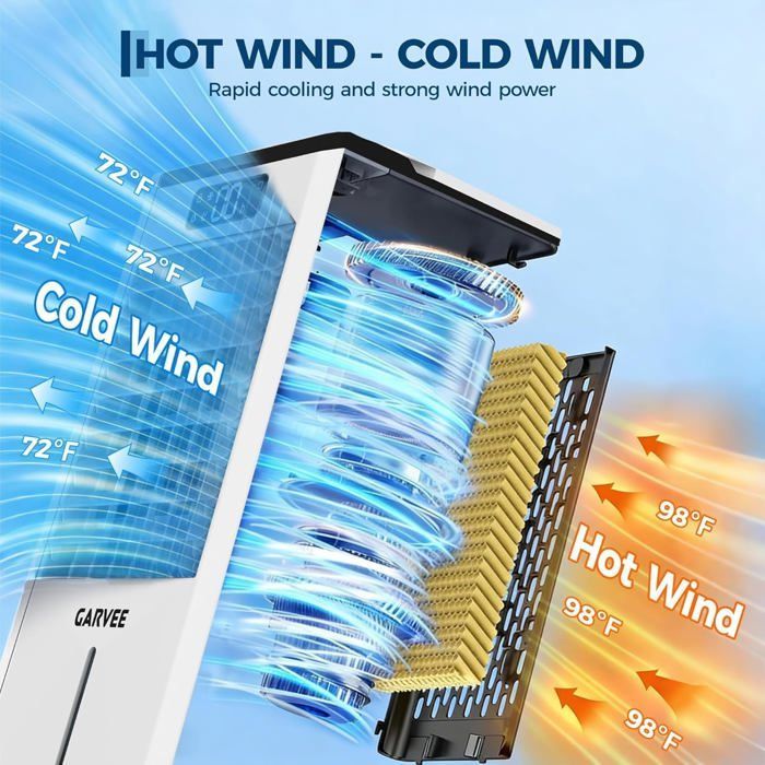 Aire acondicionado portátil 3 en 1: ventilador, aire acondicionado y humidificador. Depósito de 7 litros, temporizador de 12 horas, oscilación de 120°.