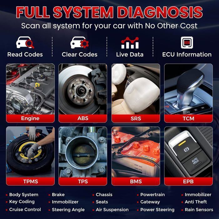 LAUNCH CRP123 V2.0 Plus 2026 EOBD/OBDII Car Diagnostic Tool, Complete System Car Diagnostics