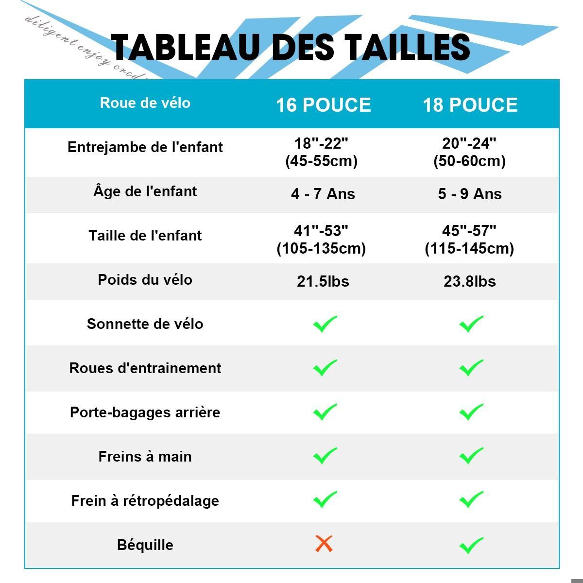 Vélo d'enfant - HILAND - 18 pouces - Stabilisateurs - Selle réglable - Prémonté à 90%