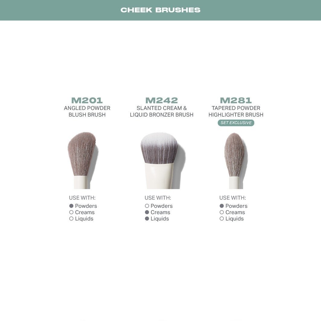 Morphe Ready set kistova, Pro set od 16 kistova za lice i oči - 1 komad