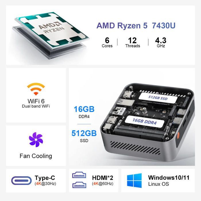 Ninkear M7 Mini PC avec AMD Ryzen 5 7430U, 16GB RAM, 512GB SSD, Win 11 Pro