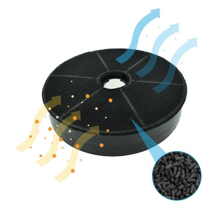 AllSpares Filtre à charbon (2 pcs.) pour hottes aspirantes - Adapté pour Candy KFC6918 / 35602061 et Airlux CR390 (Ø170x35mm)
