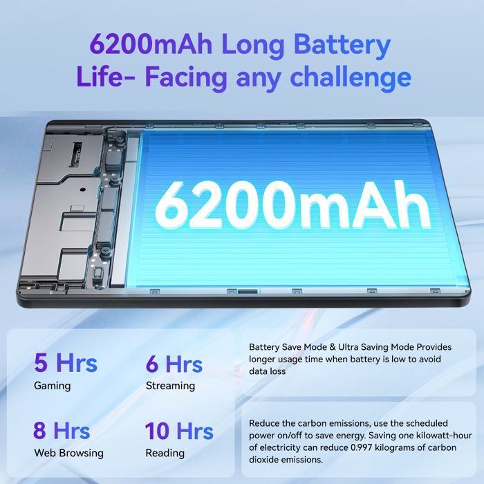 Tablet - KOTSREN - 10.1'' - Android 15 - 30GB RAM - 128GB storage