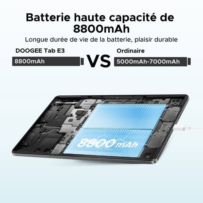 DOOGEE TAB E3 Android 15 Touch Tablet - 32GB+256GB (2TB), Helio G100, 11