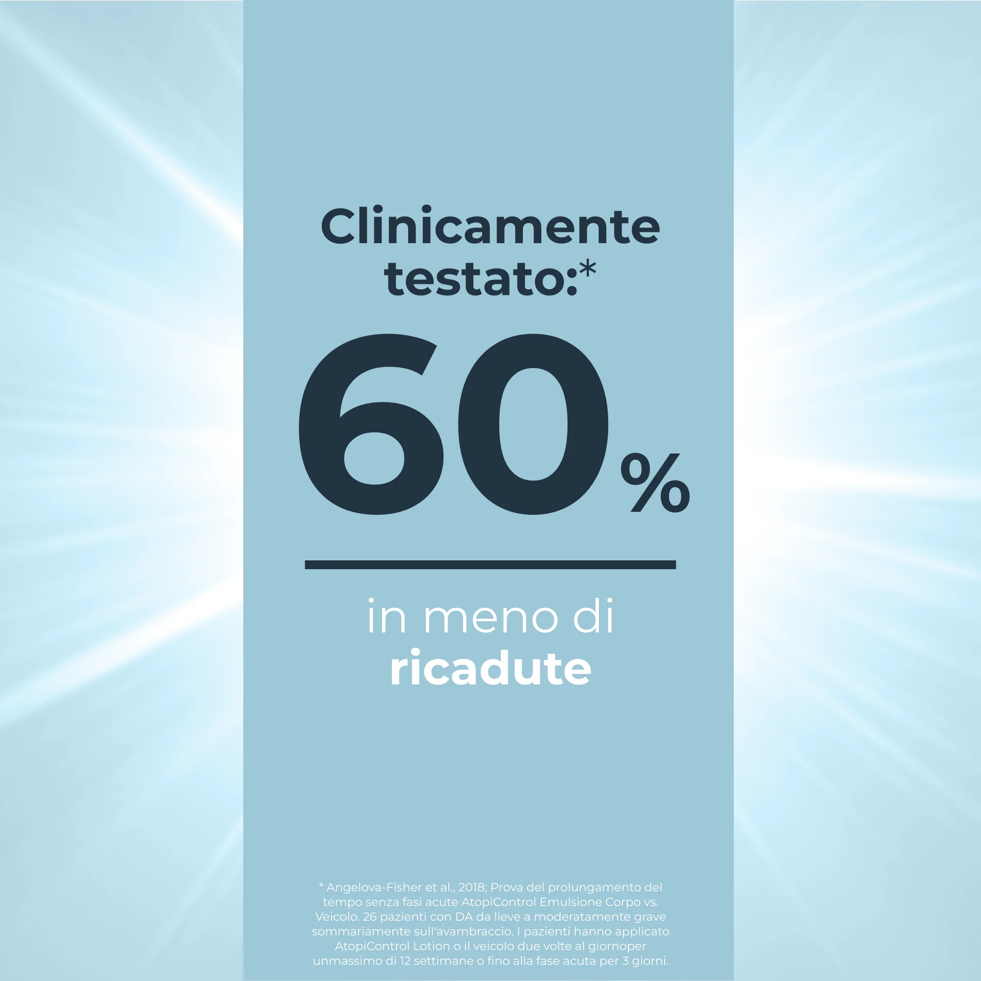 AtopiControl AtopiControl Emulsione Corpo - Crema Corpo