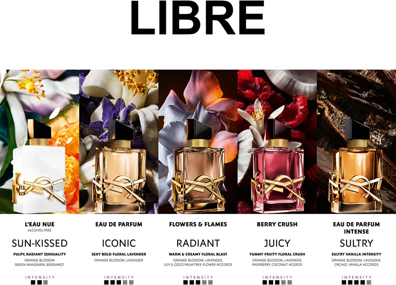 Dámská parfémovaná voda Yves Saint Laurent Libre Berry Crush