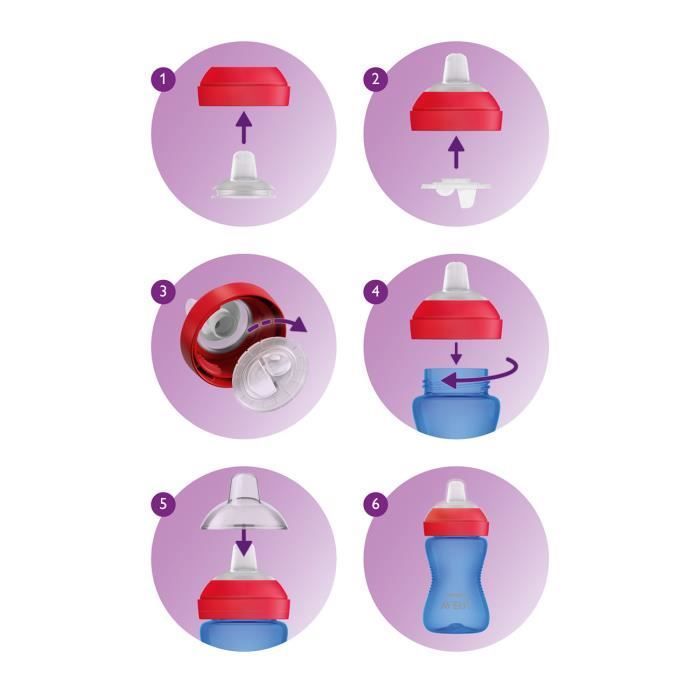 PHILIPS AVENT SCF802/02 Tasse à Bec Souple Violette 300ml