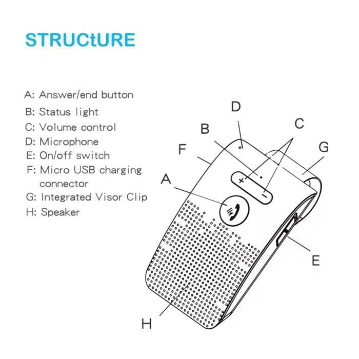 Kit Mains Libres Bluetooth - Universel - Multipoint - Autonomie 10h - Noir