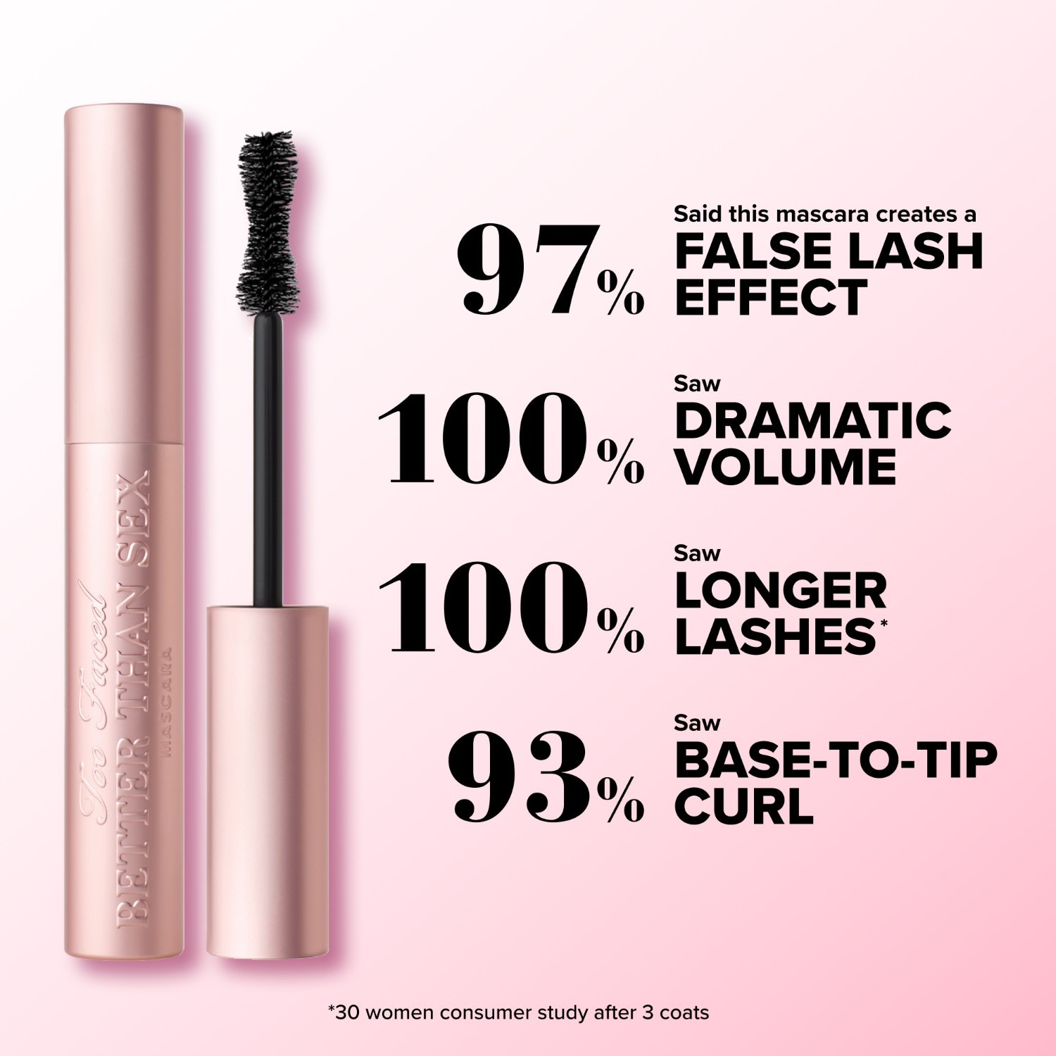 Too Faced maskara Bolja od seksa - 8 ml
