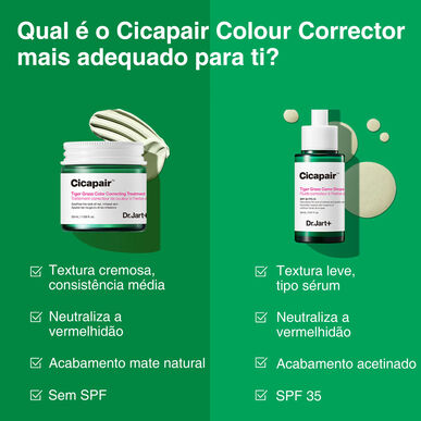 Dr. Jart Cicapair Tiger Grass Camo Drops SPF 35 -värinkorjain neutraloi punoitusta 30 ml 30 ml