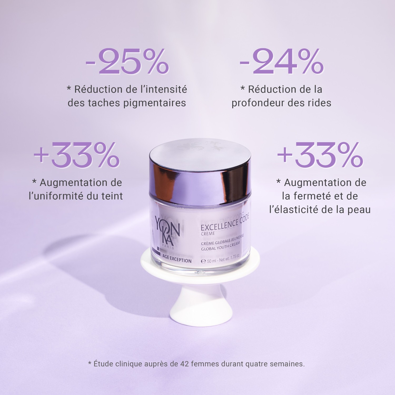 Yon-Ka Excellence Code Crème