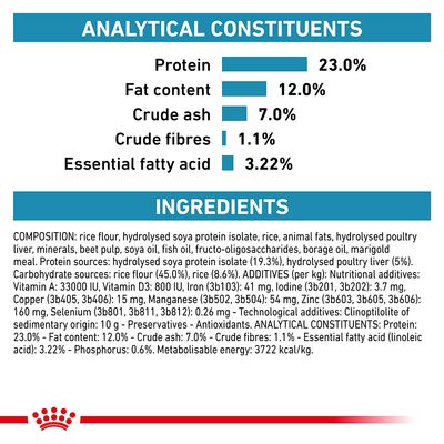 Royal Canin Veterinary Canine Hypoallergenic Moderat Kalorieindhold