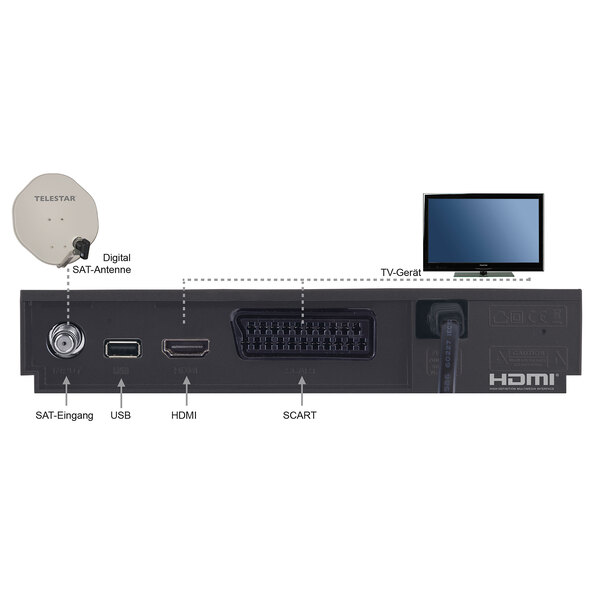Satelliten-Receiver digiHD TS11