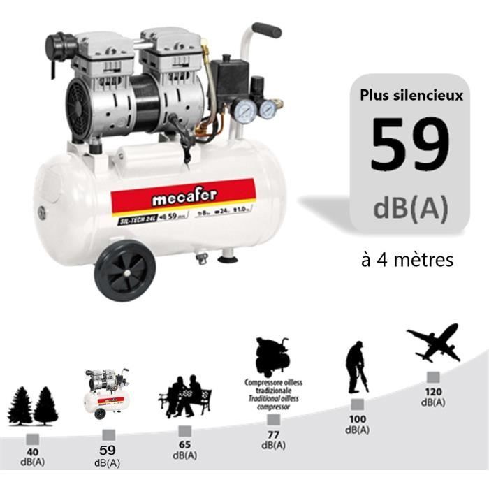 MECAFER 24L 1HP SILENT COMPRESSOR
