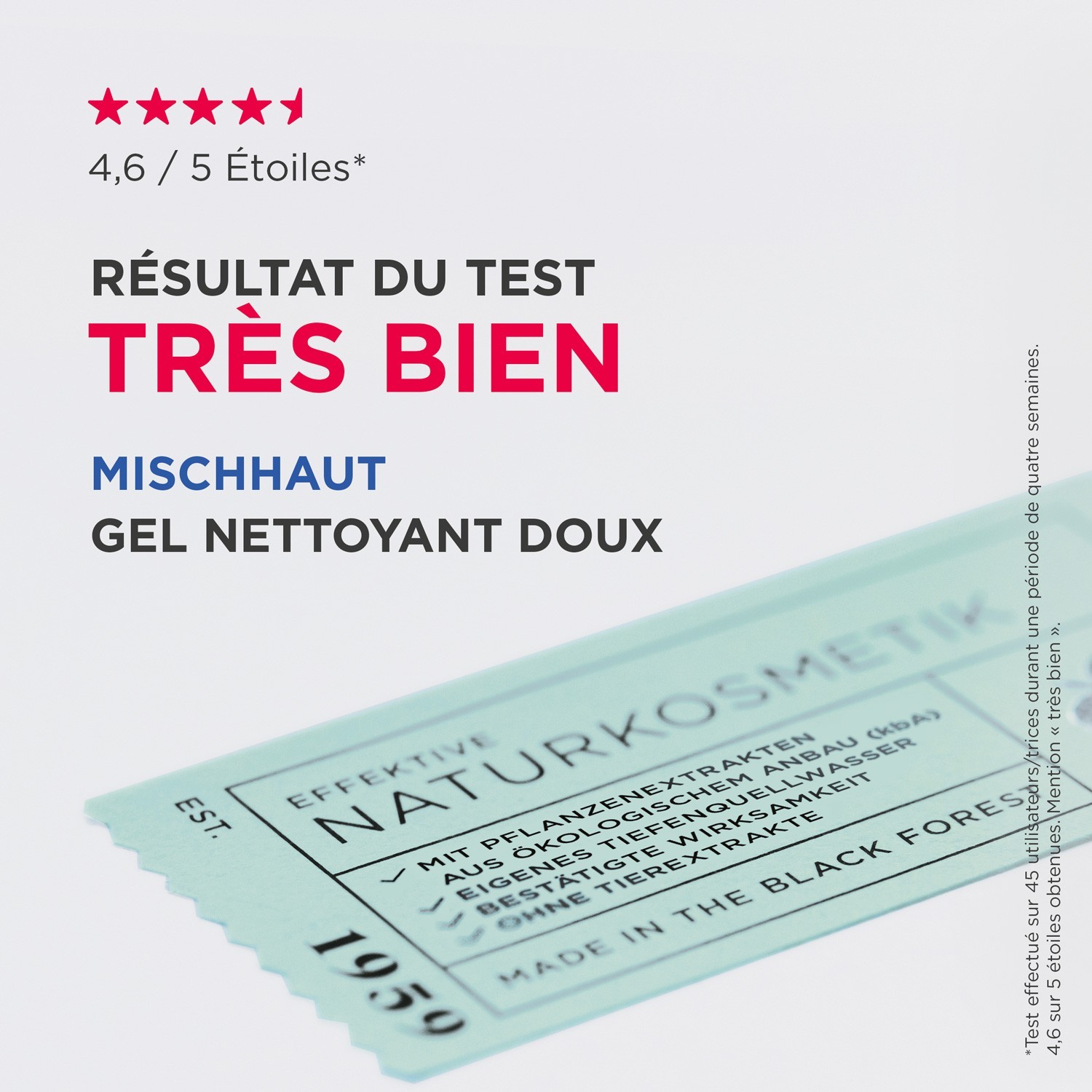 ANNEMARIE BÖRLIND PEAUX MIXTES Gel Nettoyant Doux